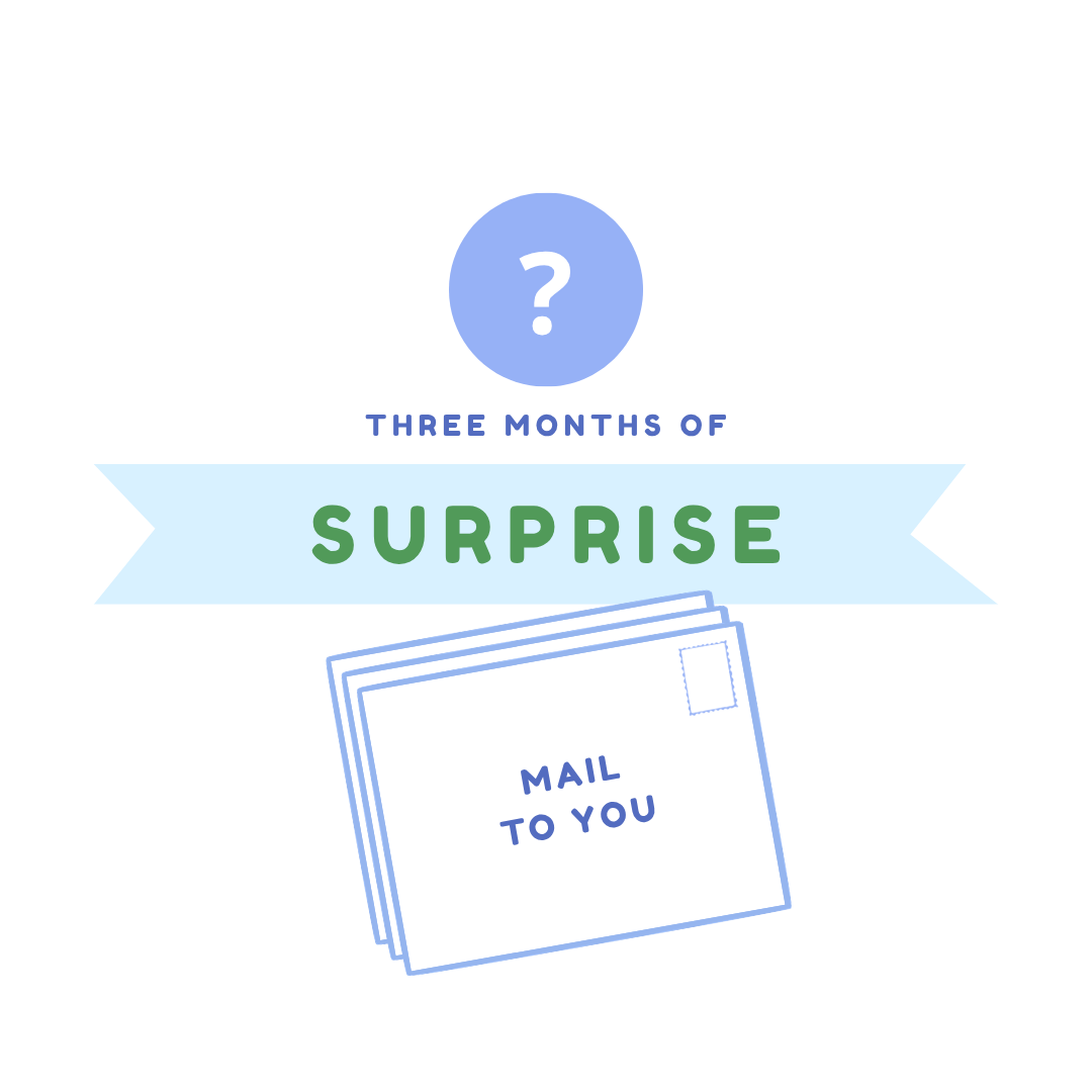 Promotional graphic for a surprise three-month mystery package, featuring a blue circle with a question mark, the text 'Three months of' above the text 'surprise' on a light blue ribbon, and an illustration of mailers labeled 'Mail to you' on a white background.
