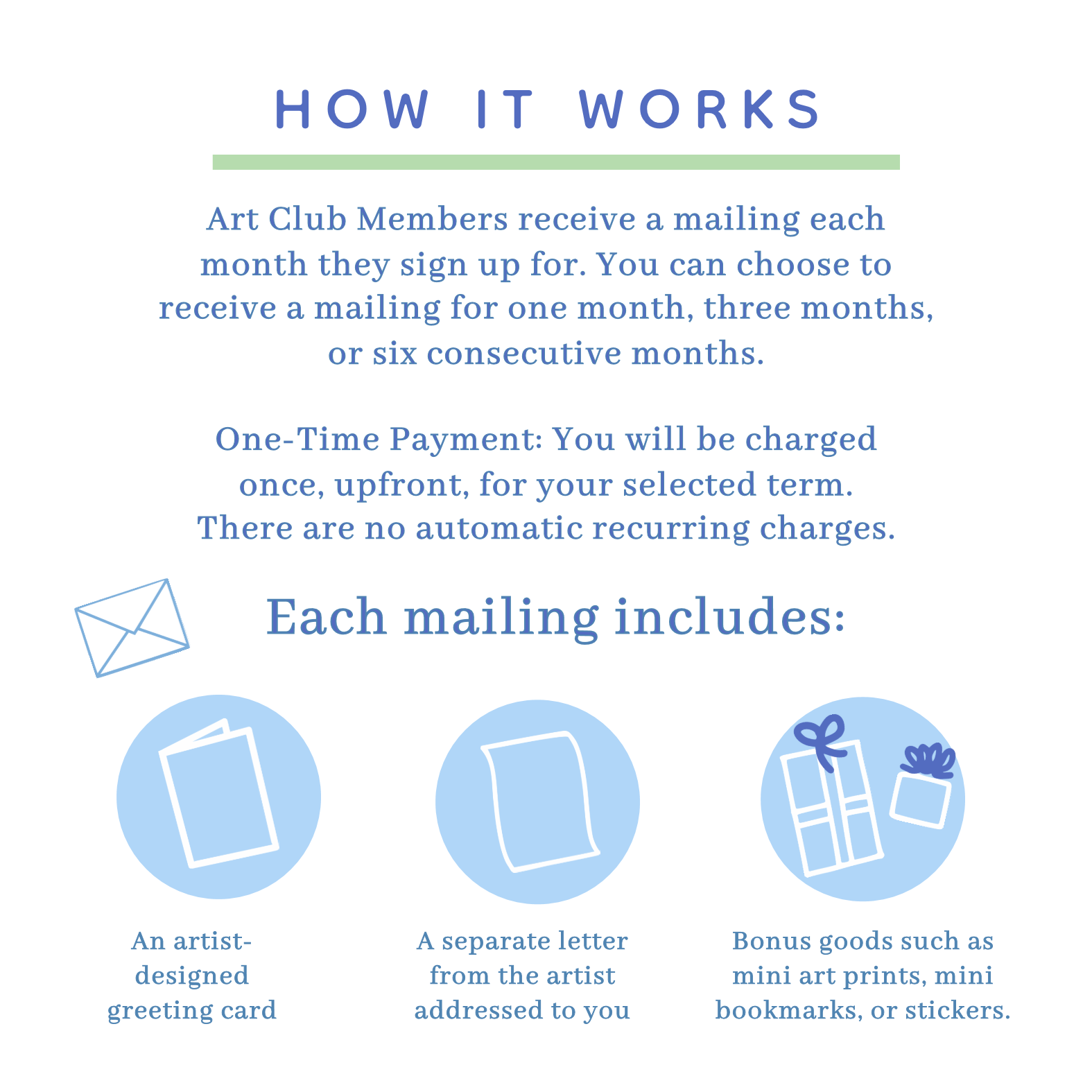Snail Mail Art Club