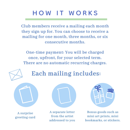 Informational graphic about an art club membership process with text and icons.